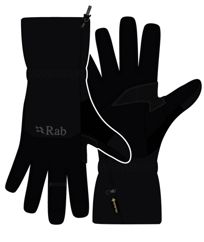 Guide GTX Gauntlets - Guantes