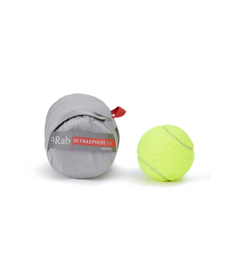 Ultrasphere 1.5 - Colchonetas